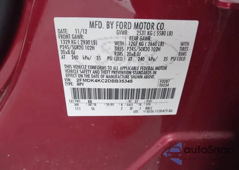 2013 Ford Edge Limited from USA, damaged, VIN 2FMDK4KC2DBB35345